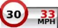 SNOOPER S2500 Ventura Pro - My Speed - 1