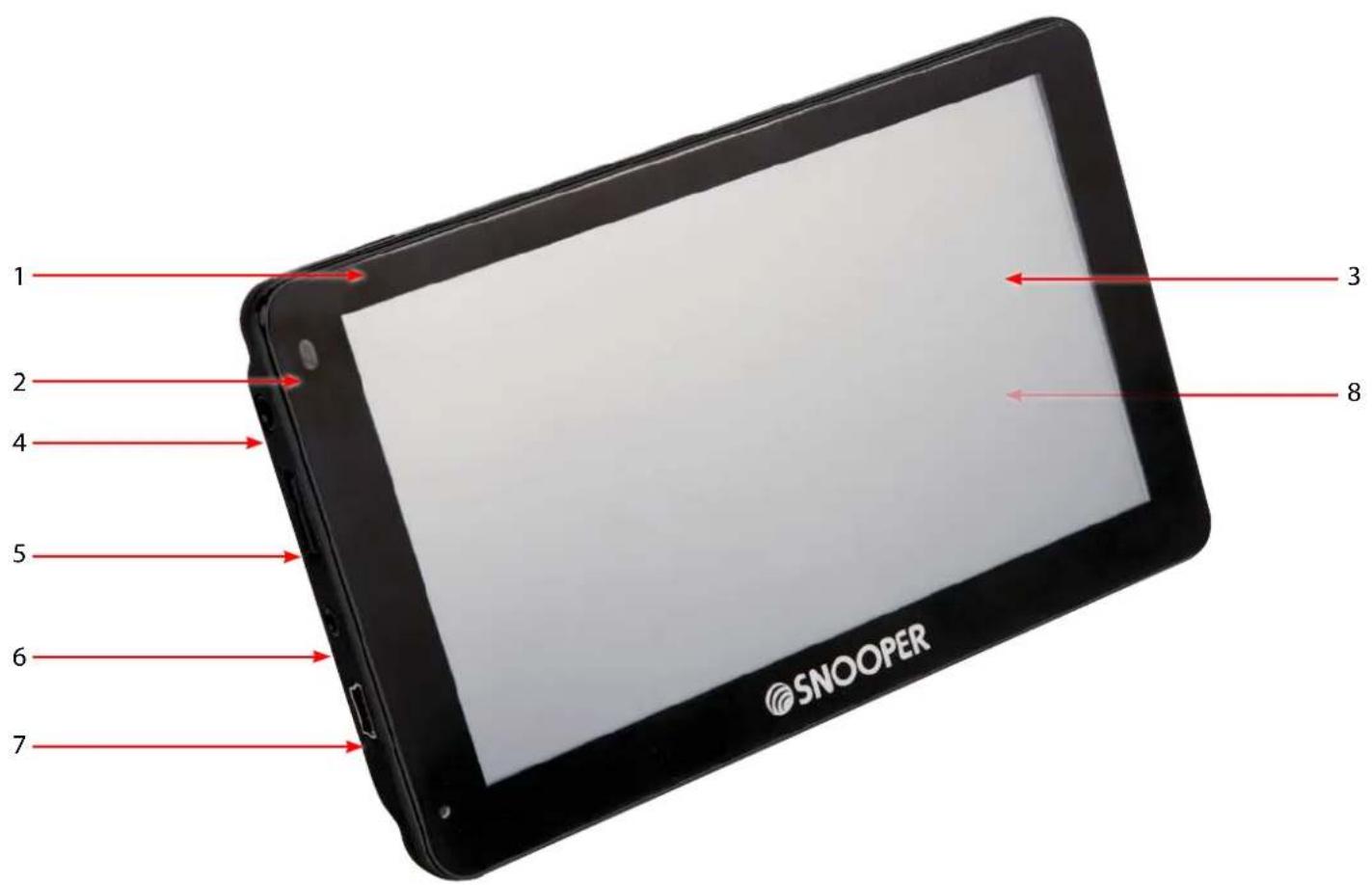 SNOOPER S2500 Ventura Pro - Übersicht - 1