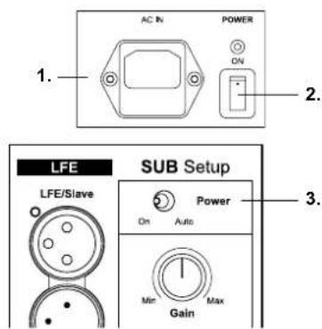 DYNAUDIO BM14S - To connect multiple subwoofers: - 2
