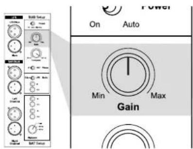 DYNAUDIO BM14S - High Sound Levels! - 1