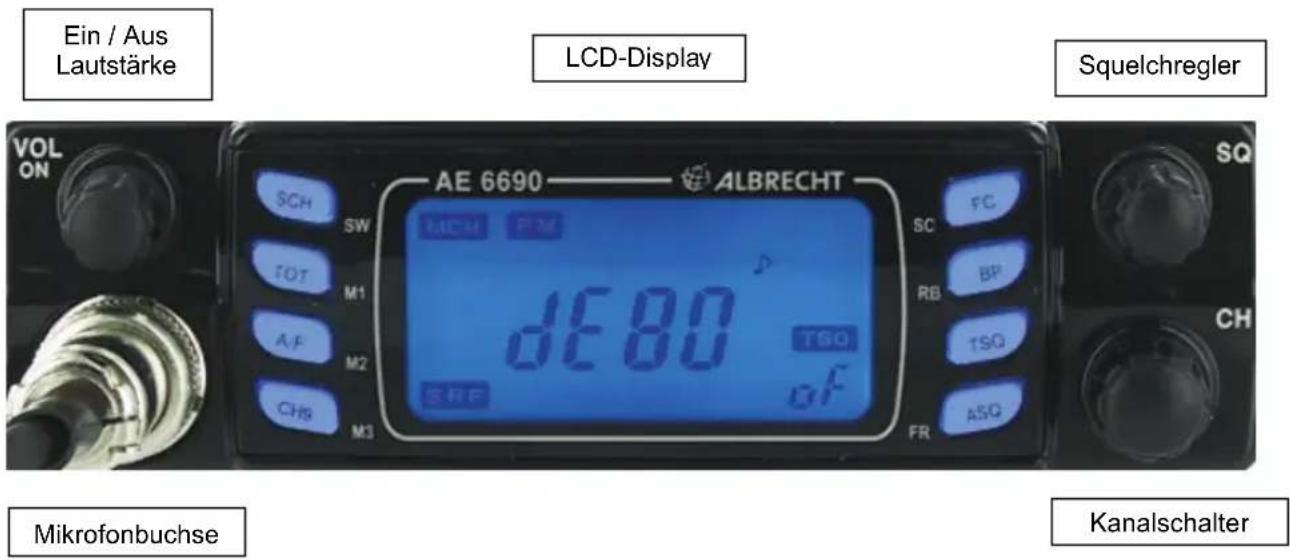 Ein / Aus Lautstärke LCD-Display Squelchregler VOL ON AE 6690 ALBRECHT SCH SW MCH PM SC FC TOT M1 dE80 ° RB BP A-F M2 TSQ SRE of CHS M3 FR ASG SQ CH Mikrofonbuchse Kanalschalter