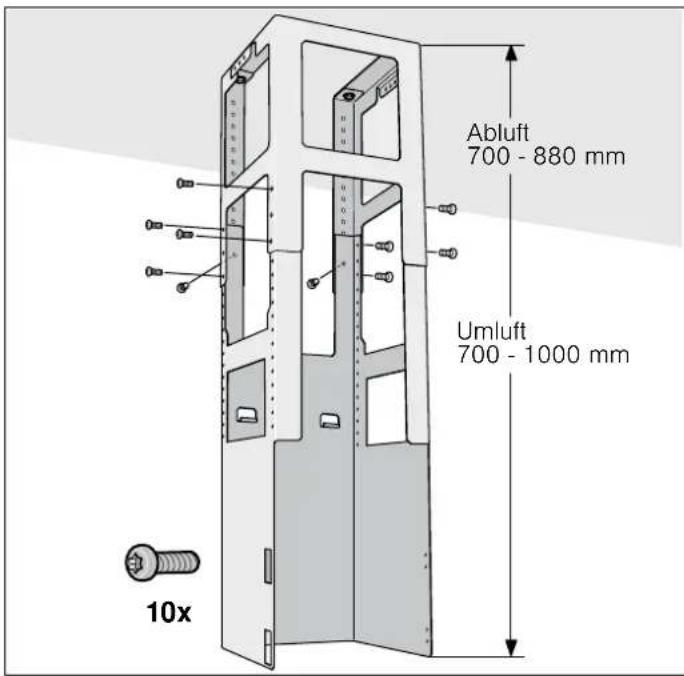 Abluft 700 - 880 mm Umluft 700 - 1000 mm 10x