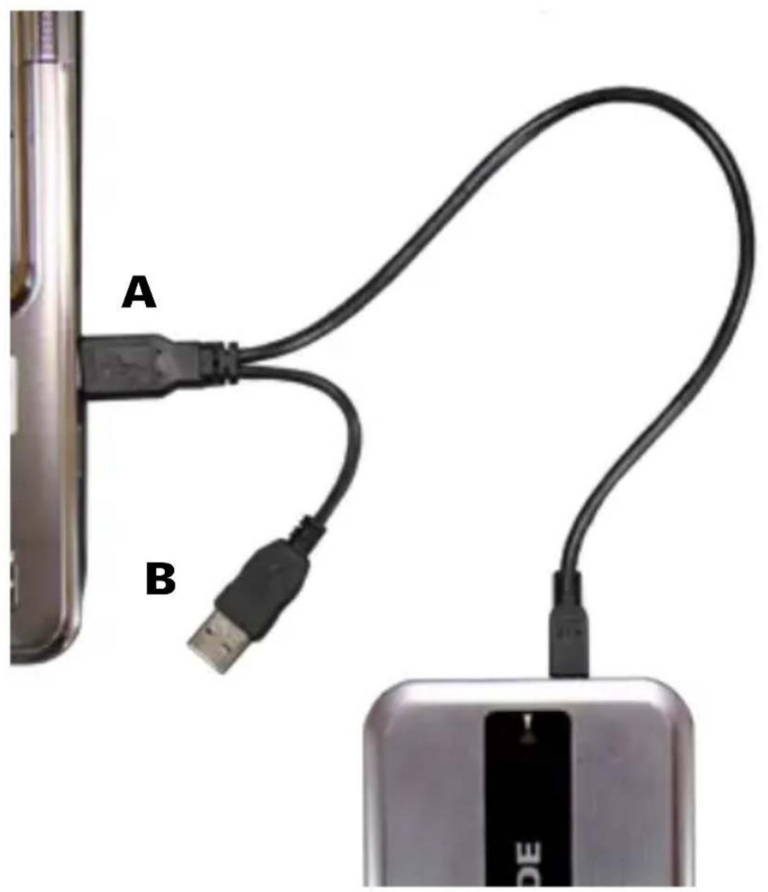A B