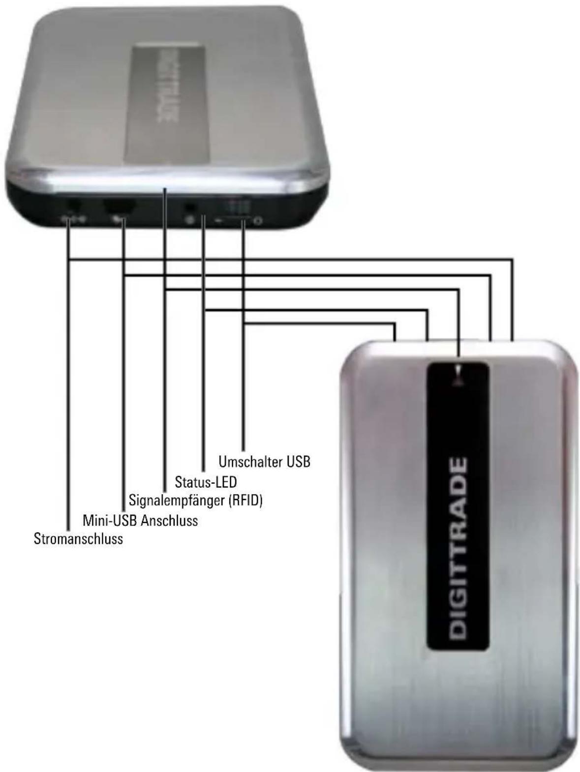 Umschalter USB Status-LED Signalempfänger (RFID) Mini-USB Anschluss Stromanschluss DIGITTRADE