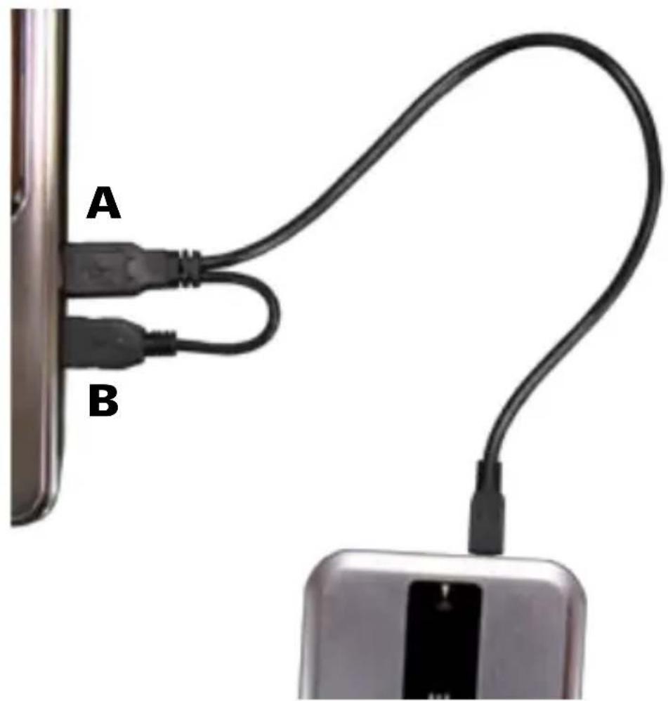 A B