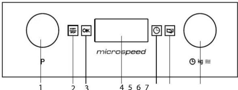 P 1 2 3 4 5 6 7 microspeed kg ≈