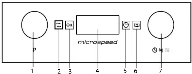 microspeed 1 2 3 4 5 6 7 kg ≈