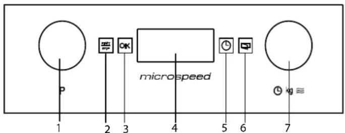 microspeed 1 2 3 4 5 6 7