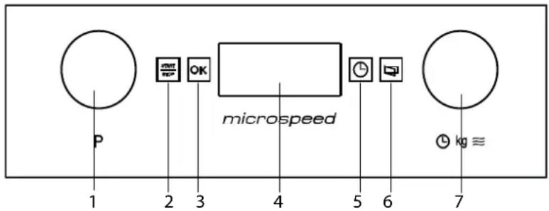 P 1 2 3 4 5 6 7 microspeed kg ≈