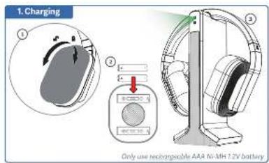 1. Charging Only use rechargeable AAA Ni-MH 12V battery