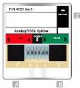 ZYXEL P-870HN-I - Anschlüsse des Routers - 2