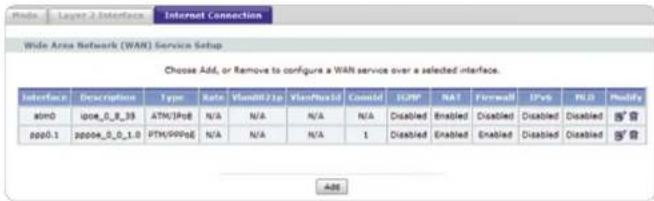 ZYXEL P-870HN-I - Der Router ist für den Einsatz im DHCP-Modus an ADSL- und VDSL-Anschlüssen vorkonfiguriert. - 7