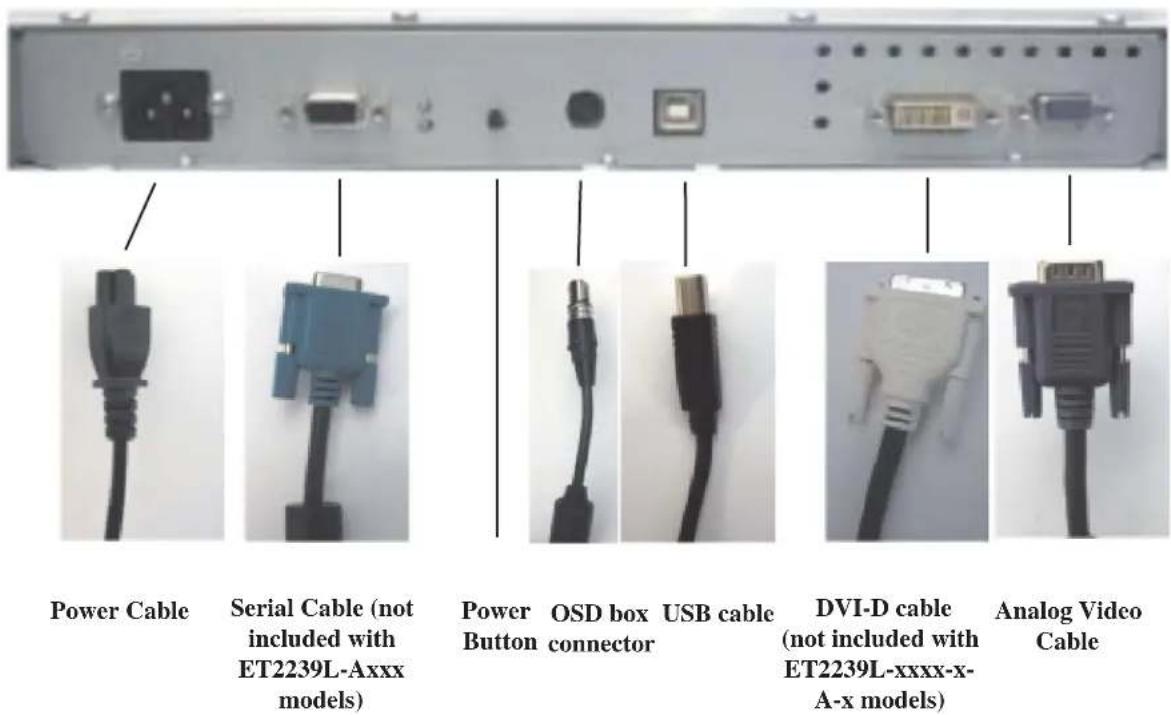 Power Cable Serial Cable (not included with ET2239L-Axxx models) Power OSD box USB cable Button connector DVI-D cable (not included with ET2239L-xxxx-x-A-x models) Analog Video Cable