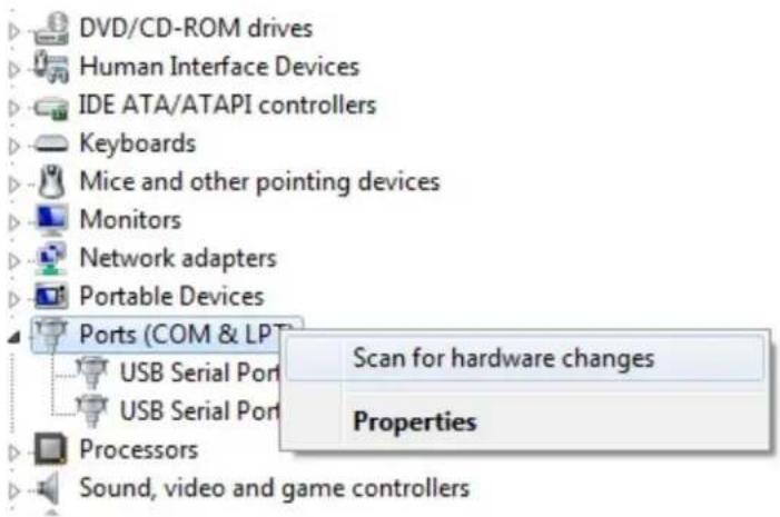 DVD/CD-ROM drives Human Interface Devices IDE ATA/ATAPI controllers Keyboards Mice and other pointing devices Monitors Network adapters Portable Devices Ports (COM & LPT) USB Serial Port USB Serial Port Processors Sound, video and game controllers Scan for hardware changes Properties