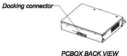 Docking connector PCBOX BACK VIEW