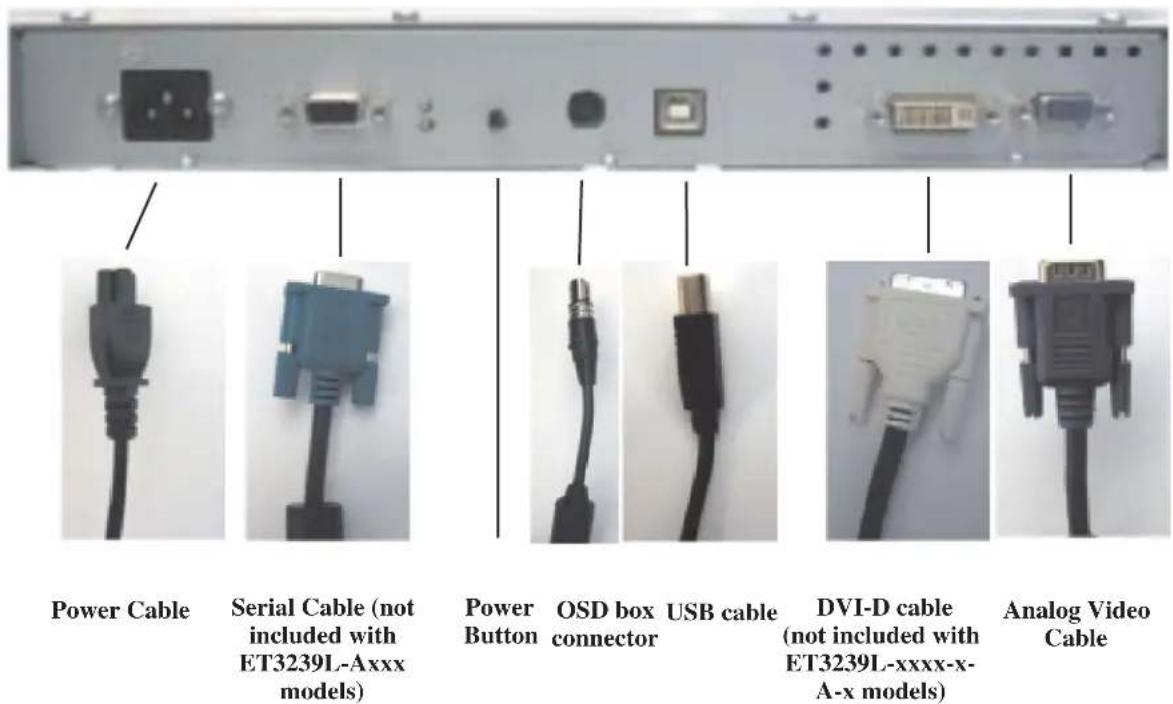 Power Cable Serial Cable (not included with ET3239L-Axxx models) Power Button OSD box connector USB cable DVI-D cable (not included with ET3239L-xxxx-x-A-x models) Analog Video Cable