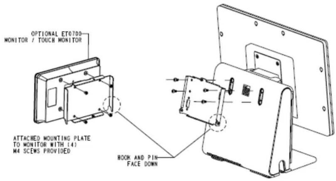 OPTIONAL ET0700 MONITOR / TOUCH MONITOR ATTACHED MOUNTING PLATE TO MONITOR WITH (4) M4 SCWS PROVIDED HOOK AND PIN FACE DOWN