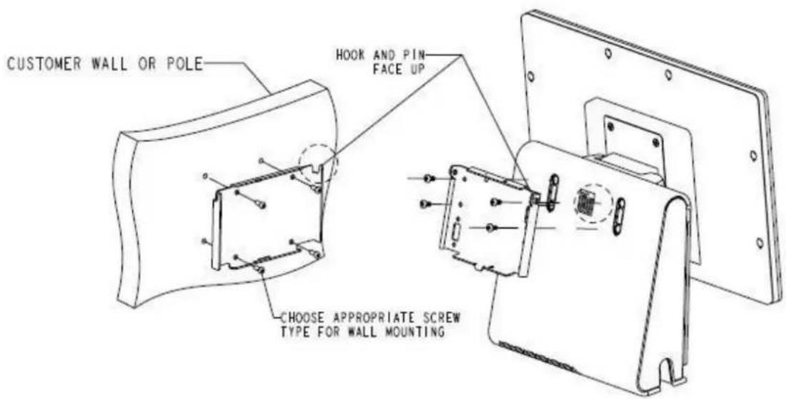 CUSTOMER WALL OR POLE HOOK AND PIN FACE UP CHOOSE APPROPRIATE SCREW TYPE FOR WALL MOUNTING
