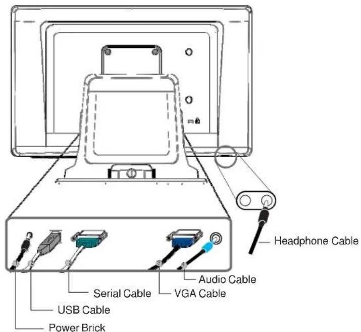 Headphone Cable Serial Cable VGA Cable Audio Cable USB Cable Power Brick