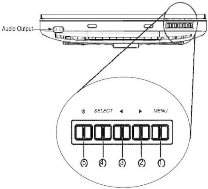 Audio Output SELECT MENU