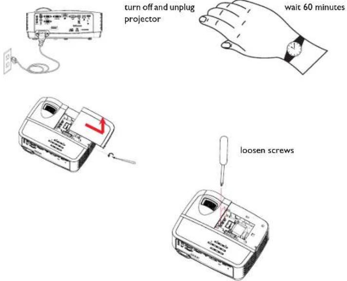 turn off and unplug projector wait 60 minutes loosen screws