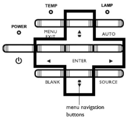 INFOCUS IN2128HDA - Using the keypad buttons - 1