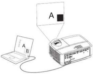 INFOCUS IN2128HDA - Troubleshooting your setup - 41