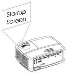 INFOCUS IN2128HDA - Troubleshooting your setup - 3