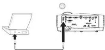 Diagram showing connection between a laptop and an electronic device with labeled ports and connections
