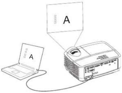 INFOCUS IN2128HDA - Troubleshooting your setup - 14