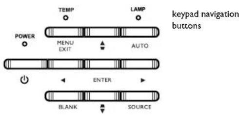 temp LAMP POWER MENU EXIT AUTO ENTER BLANK SOURCE keypad navigation buttons