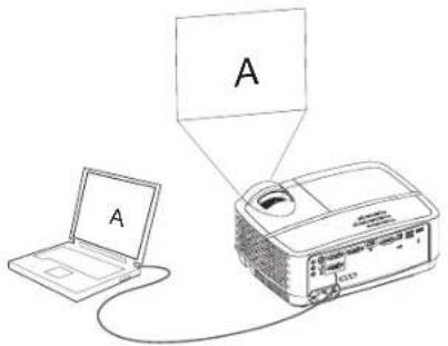 INFOCUS IN2128HDA - Troubleshooting your setup - 8