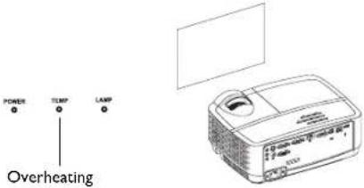 INFOCUS IN2128HDA - Troubleshooting your setup - 44