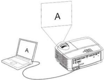 INFOCUS IN2128HDA - Troubleshooting your setup - 11