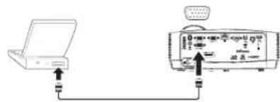 Diagram showing connection between a laptop and an electronic device with labeled ports and connections