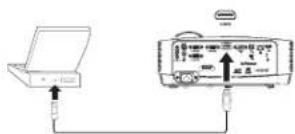 Diagram showing a laptop connected to an oscilloscope with labeled ports and connection points