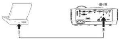 Diagram showing connection between a printer and an electronic device with labeled ports and connections