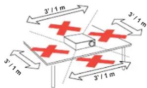 3'/1 m 3'/1 m 3'/1 m 3'/1 m