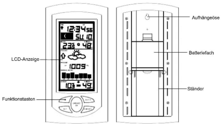 LCD-Anzeige Funktionstasten 12:34:56 5V 10 235° 48 1009 103° 49 Aufhängeöse Batterlefach Ständer