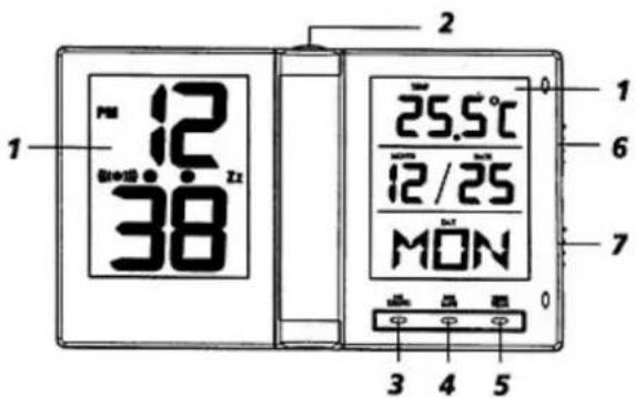 1 2 38 12 38 25.5°C 12/25 MON 6 7 1 2 3 4 5