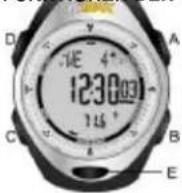 TFA 42.7003 - Alarm - 1