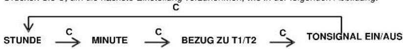 TFA 42.7003 - Alarmzeit einstellen und melodisches Tonsignal ein- bzw. ausschalten - 1
