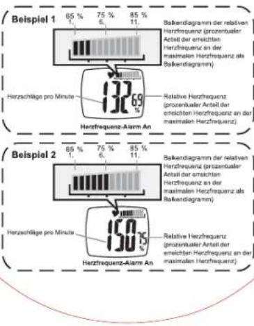 TFA 42.7006 - Balkendiagramm der relativen Herzfrequenz - 1