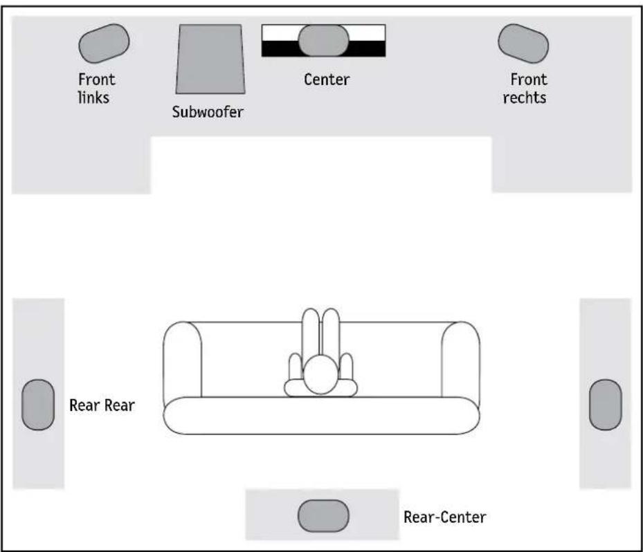 Teufel Motiv 6 Set L - Rear-Center - 1