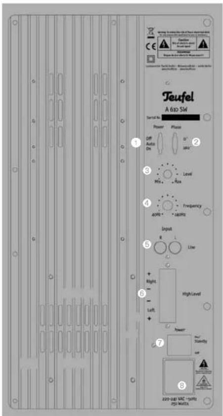 Teufel Motiv 6 Set L - Zeichenerklärung - 6