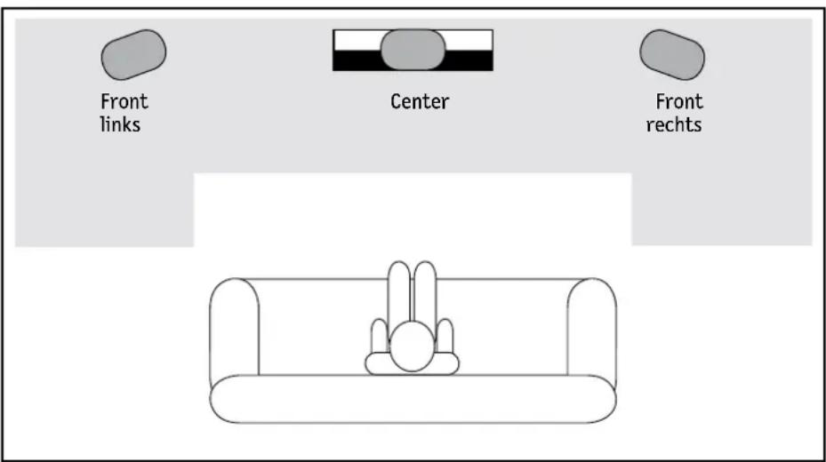 Teufel Motiv 6 Set L - Front - 4