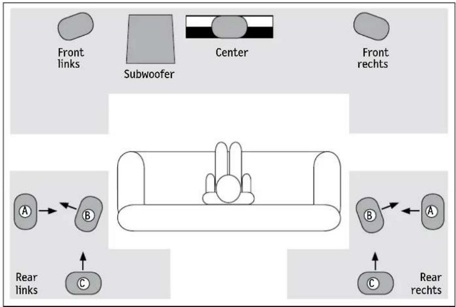 Teufel Motiv 6 Set M - Rear - 1