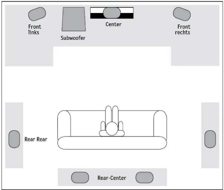Teufel Motiv 6 Set M - Rear-Center - 1