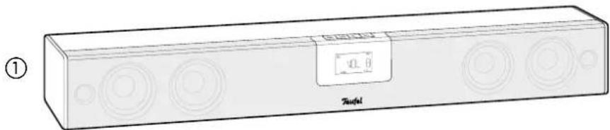 Teufel Cinebar 21 XL - Achtung Beschädigungsgefahr! - 2