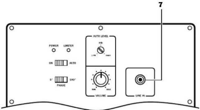 Teufel Columa 100 Mk2 - Netzanschluss - 1